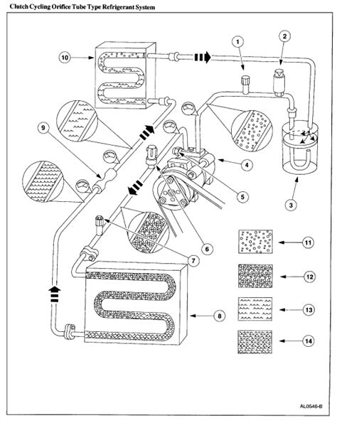 2005 Ford F 150 Ac Diagram